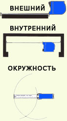 Рулетка Talmeter